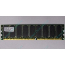 Модуль памяти 512Mb DDR ECC Hynix pc2100 (Орск)